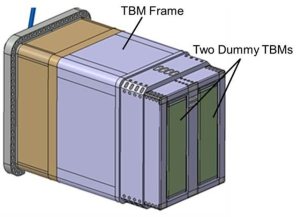 port-plug, The object of the design review: the TBM frame and the dummy modules - Photo Credit: ITER.Org